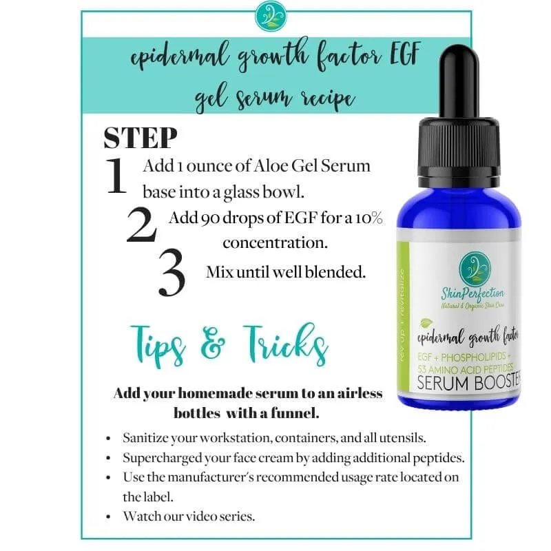 Epidermal Growth Factor