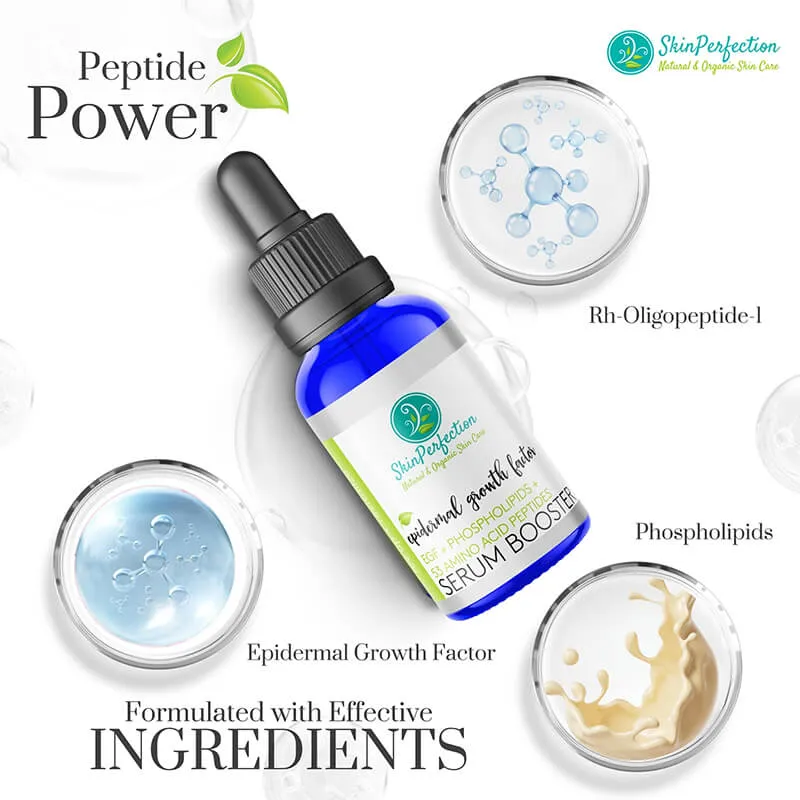 Epidermal Growth Factor