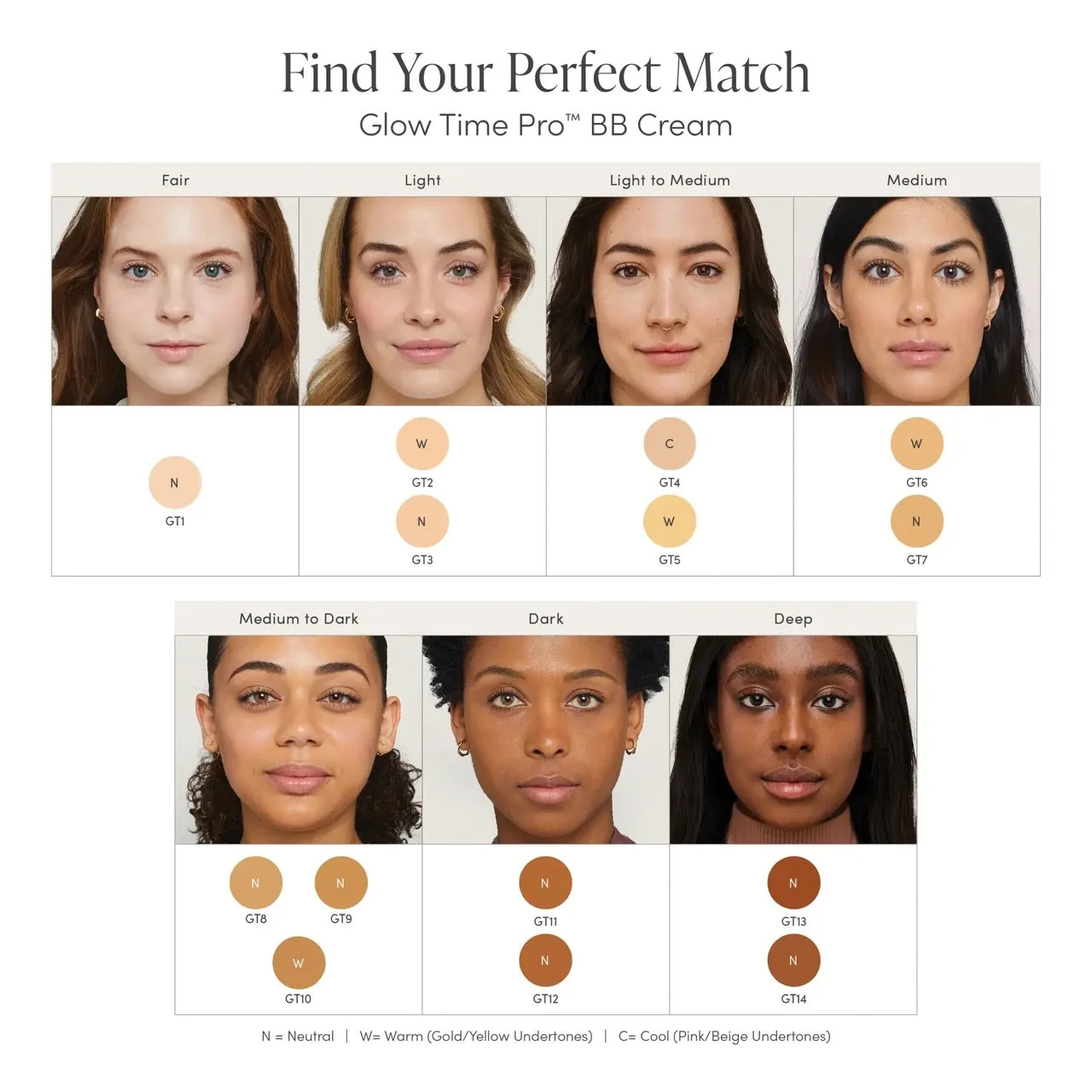 Jane Iredale Glow Time Pro BB Cream SPF25 40ml