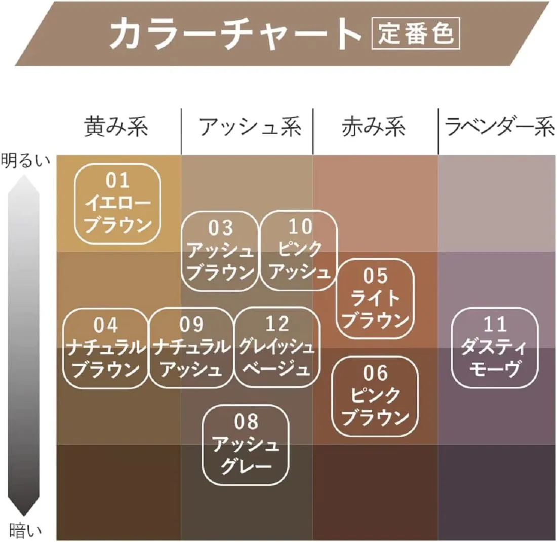 KISS ME Heavy Rotation Coloring Eyebrow 8g - 05 Light Brown